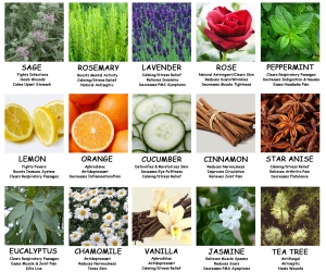 aromatherapy-essential-oils-chart